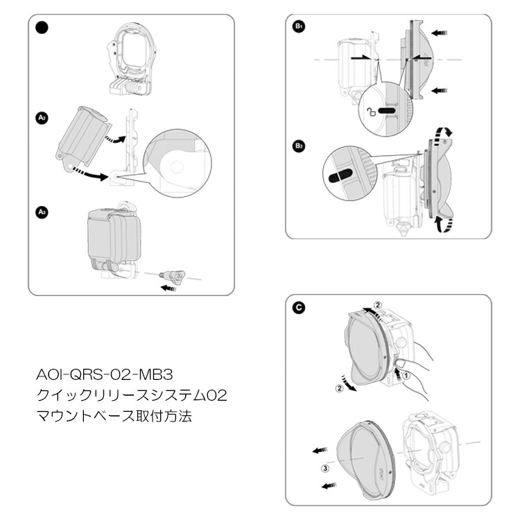 楽天市場】AOI(エーオーアイ) AOI-QRS-02-MB3 クイックリリース