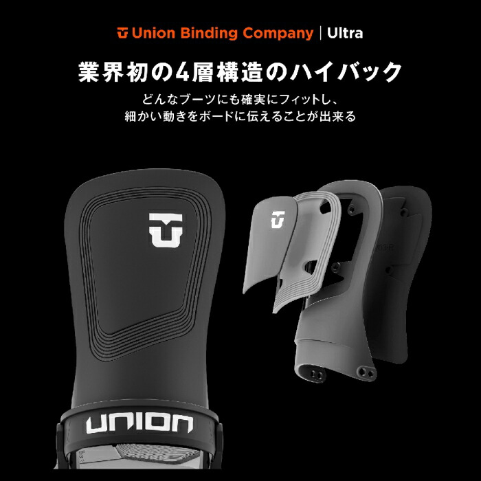 楽天市場】24-25 UNION ユニオン ULTRA ウルトラ Black ミニディスク