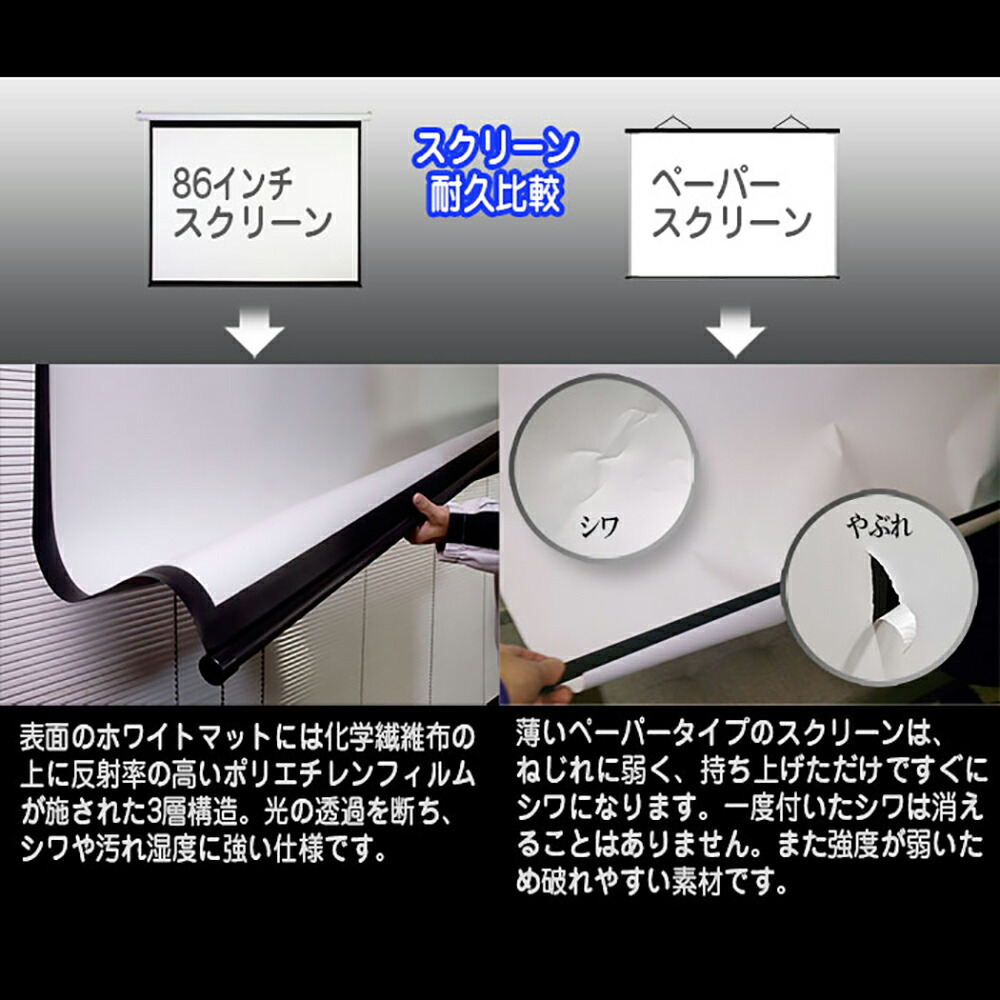 楽天市場】[インボイス対応！] プロジェクタースクリーン 【 手動 86