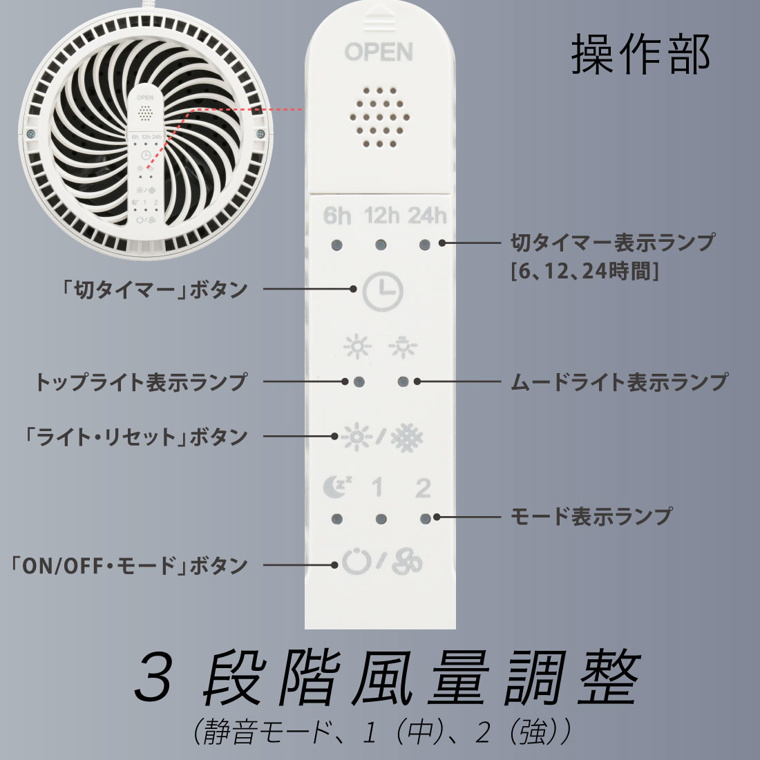 楽天市場】空気清浄機 7畳 ライト付き アロマ機能付き HEPAフィルター