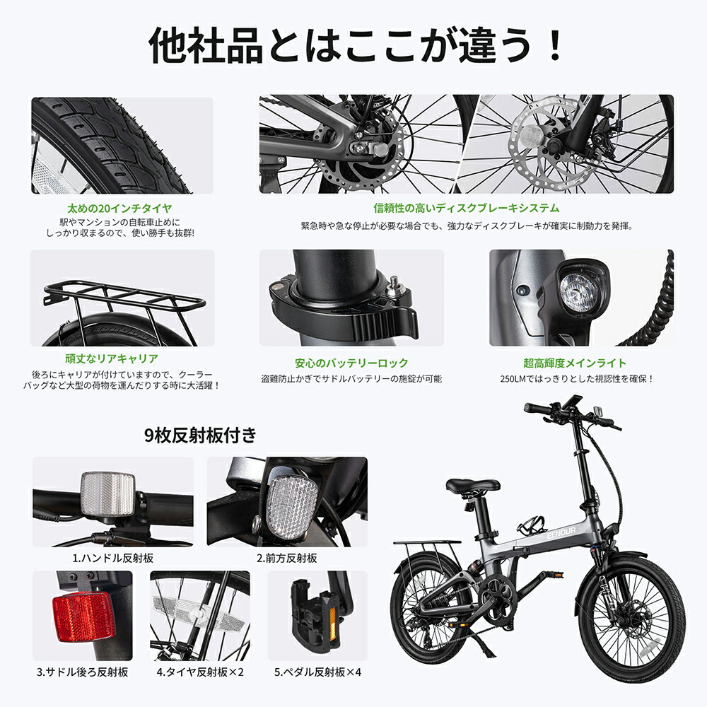 楽天市場】EENOUR C2 ダブルサスペンション パーツ付 電動アシスト