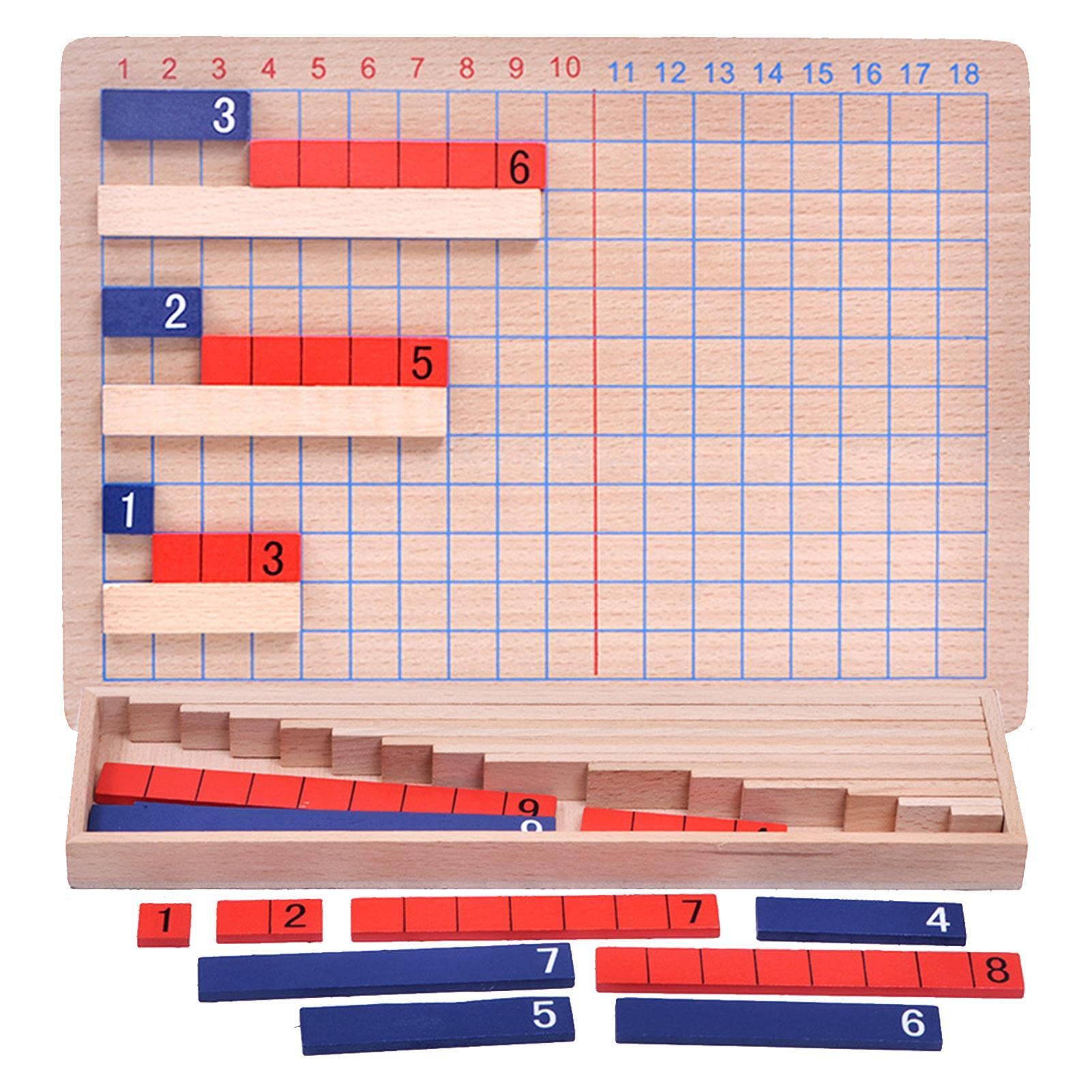 楽天市場】計算おもちゃ モンテッソーリ教具 足し算・引き算板セット