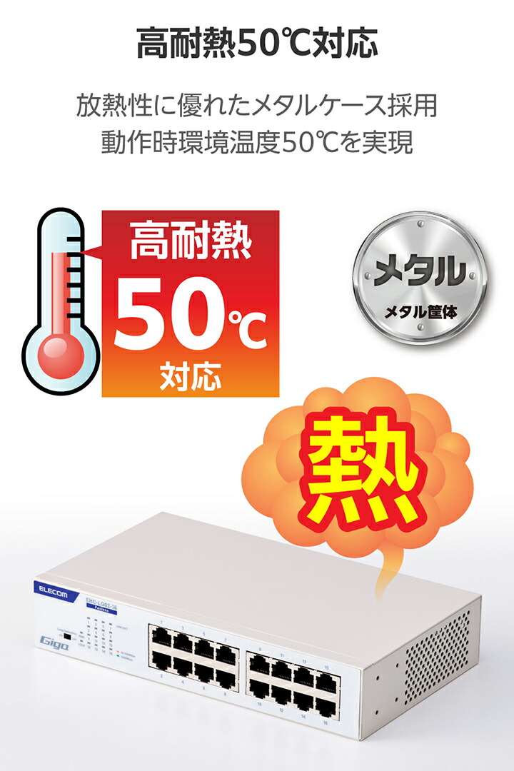 楽天市場】エレコム Giga対応 スイッチングハブ Giga対応 16ポート