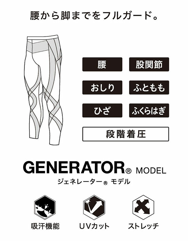 楽天市場】送料無料 CW-X ワコール スポーツタイツ メンズ GENERATOR