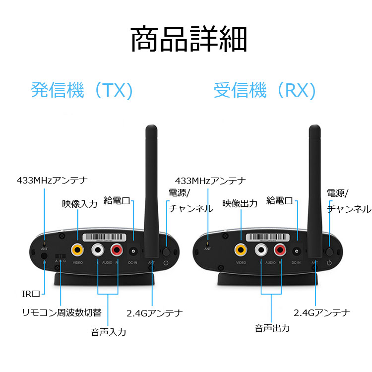 楽天市場】無線ビデオ信号送受信機セット コンポジット信号