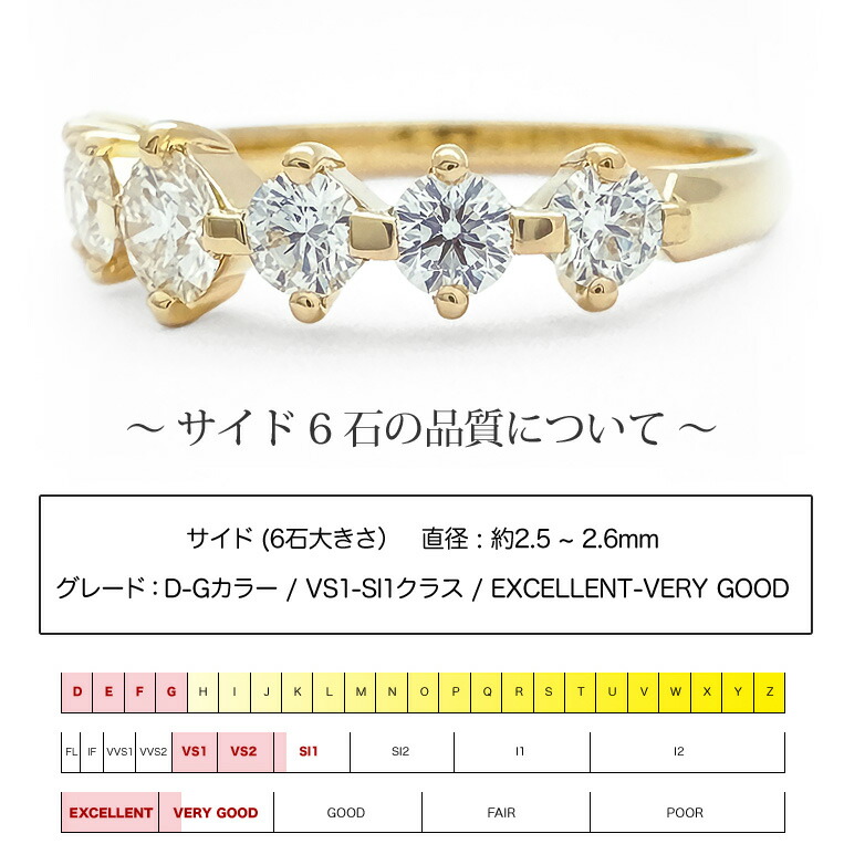 楽天市場】エタニティリング K18 ダイヤモンド 0.5ct ［Bonheur05