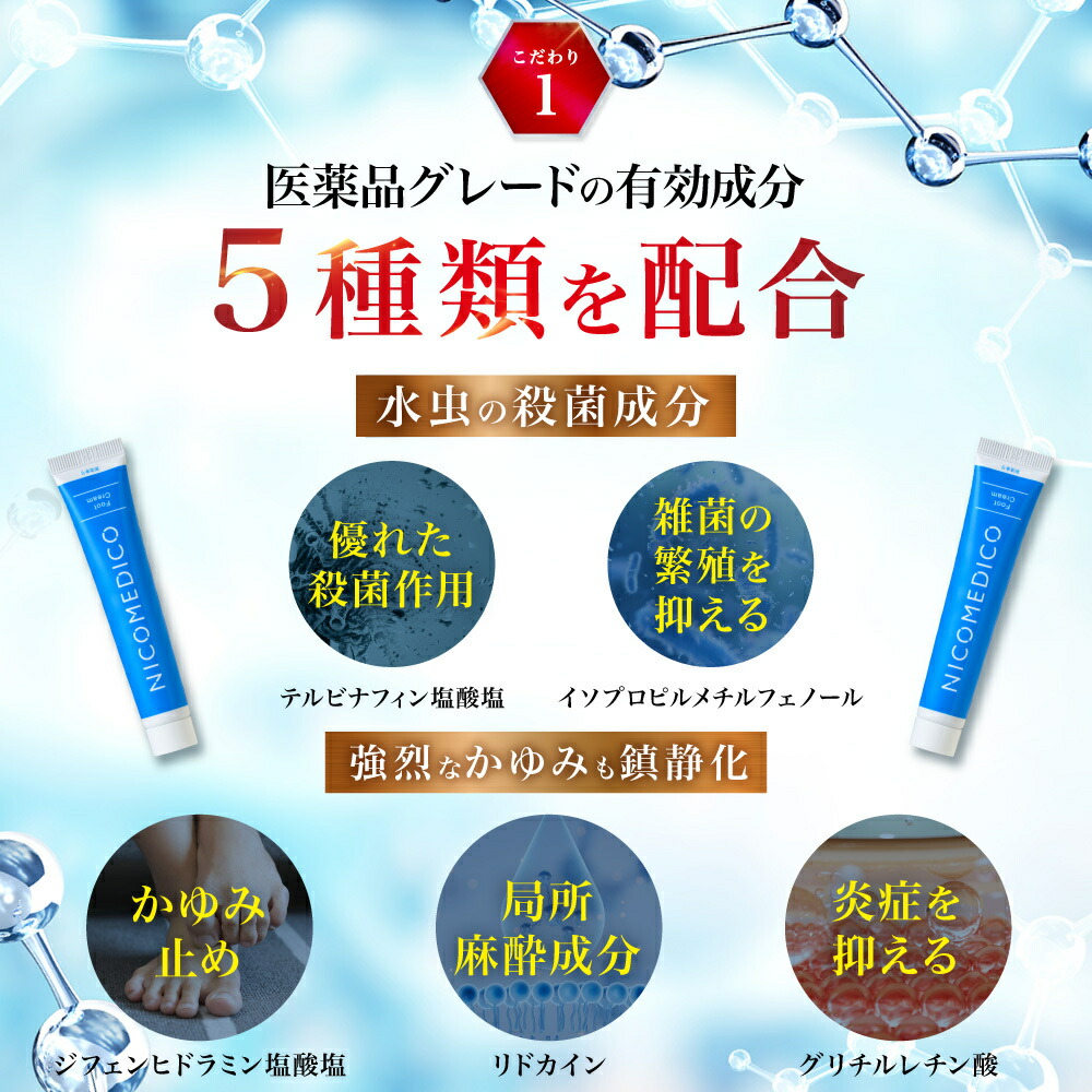 楽天市場】【第2類医薬品】水虫薬 20g×3個 nicomedico いんきんたむし