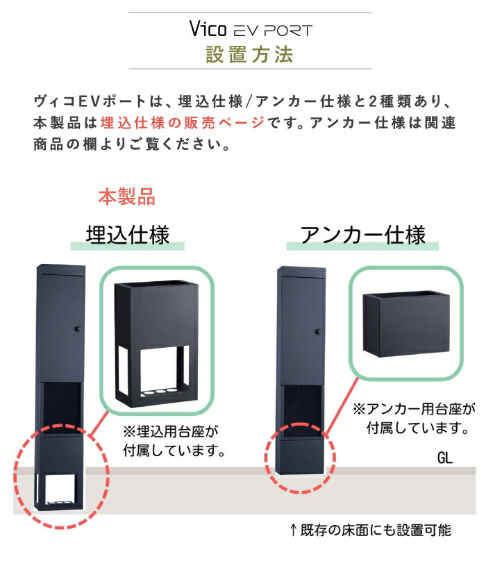 楽天市場】【個人宅様配送 不可】電気自動車用 充電スタンド ヴィコ EV