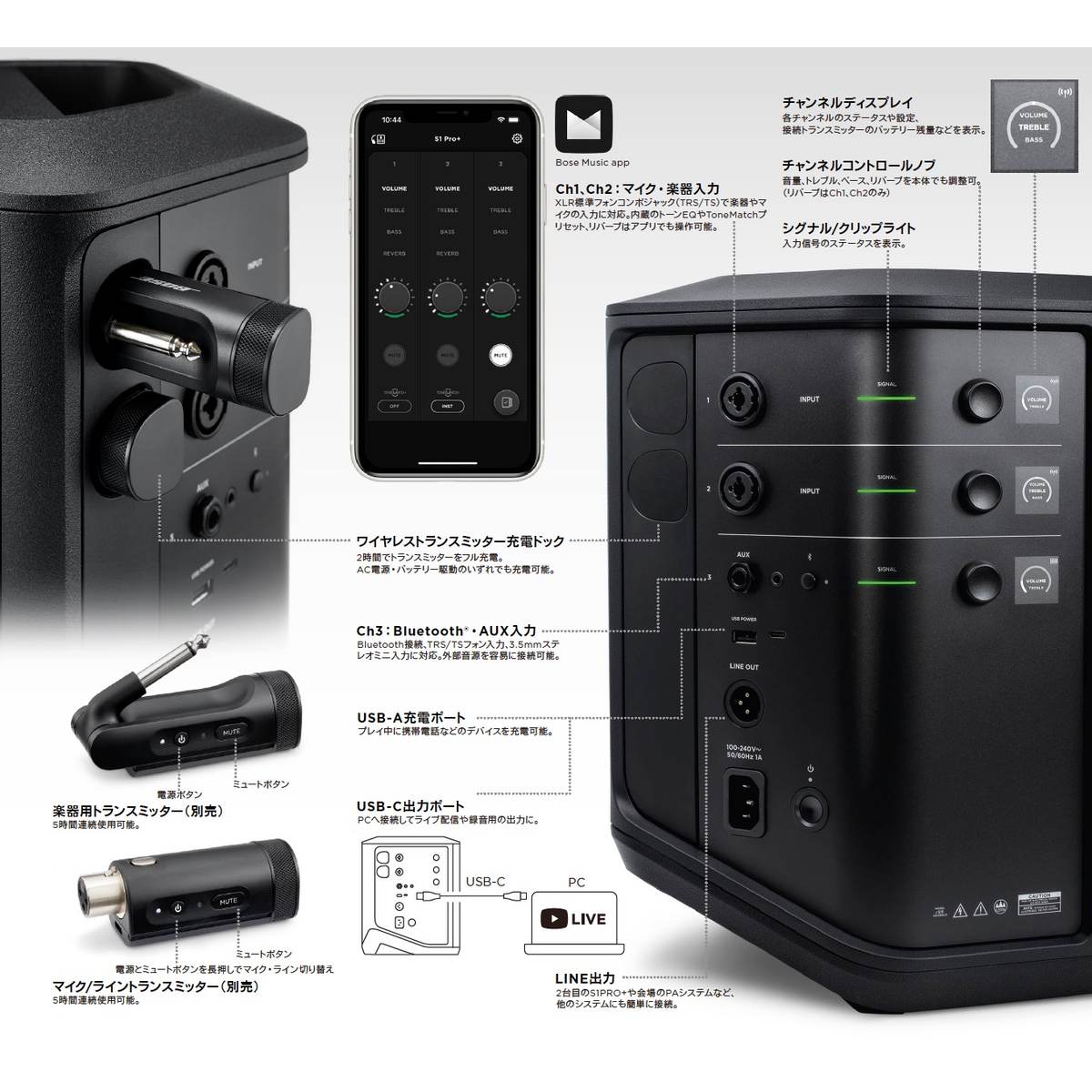 楽天市場】BOSE ボーズ S1 Pro + (プラス) と S1 Pro Backpack セット