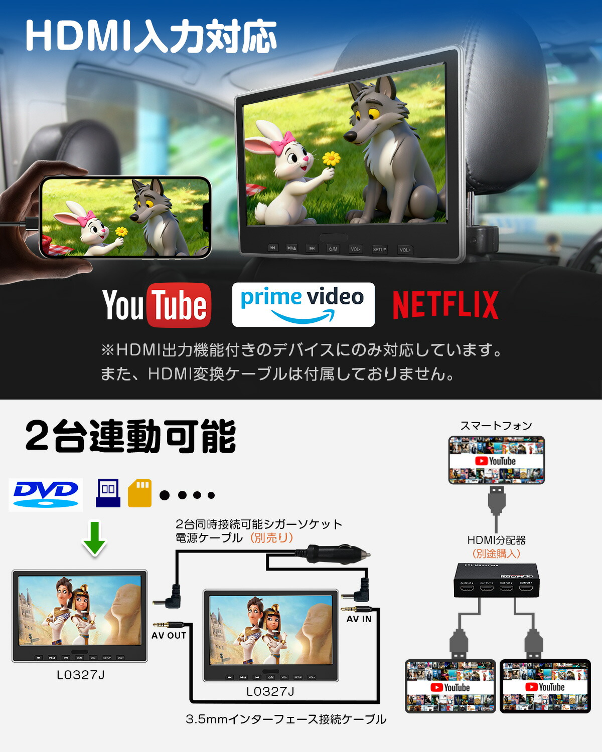 楽天市場】DVDプレイヤー ヘッドレストモニター 10.1インチ HDMI入力