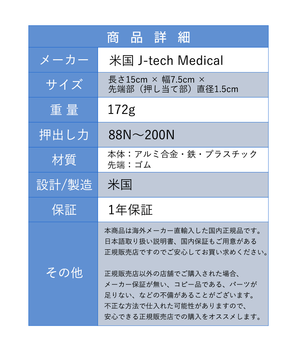 楽天市場】J-tech Medical アクティベーター アクチベーター 整体
