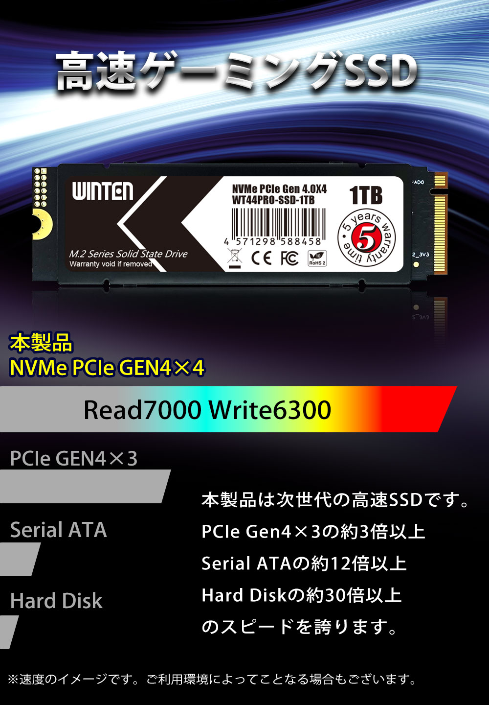 内蔵型SSD WINTEN WT44PRO-SSD-1TB 1TB NVMe SSD Amazon | WINTEN 内蔵