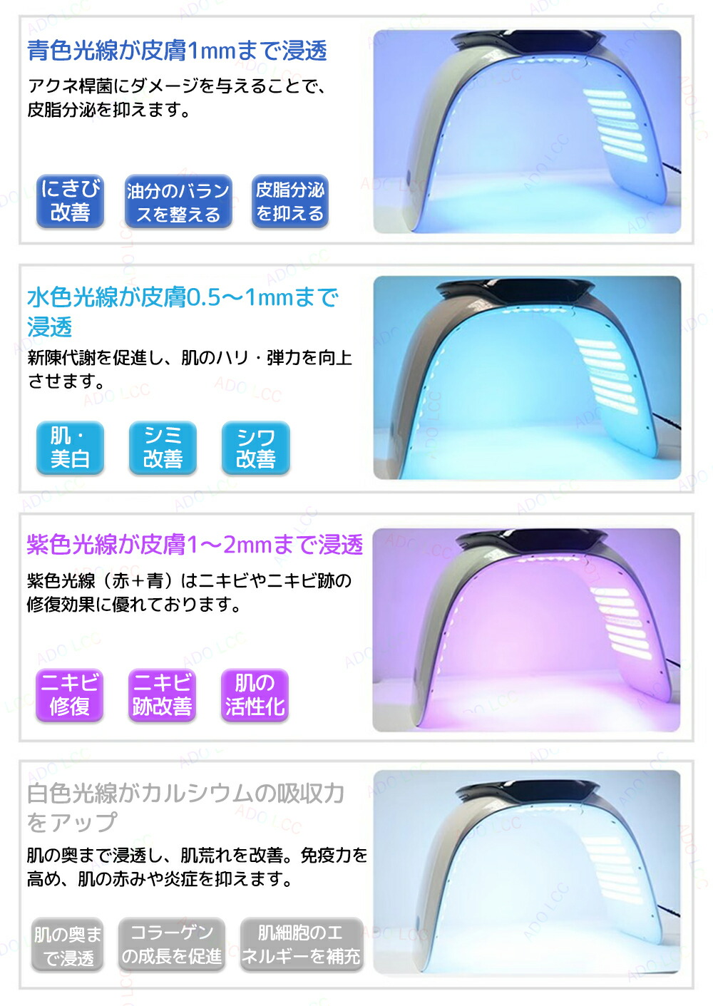 楽天市場】p10倍18日☆光エステ LED美顔器 7色LED光 美顔マスク