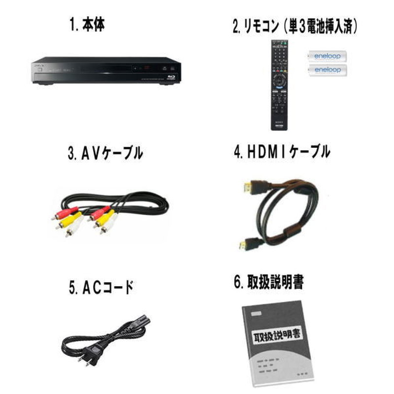 楽天市場】【レンタル】 【延長1日RX105】 ソニー HDD搭載ブルーレイ