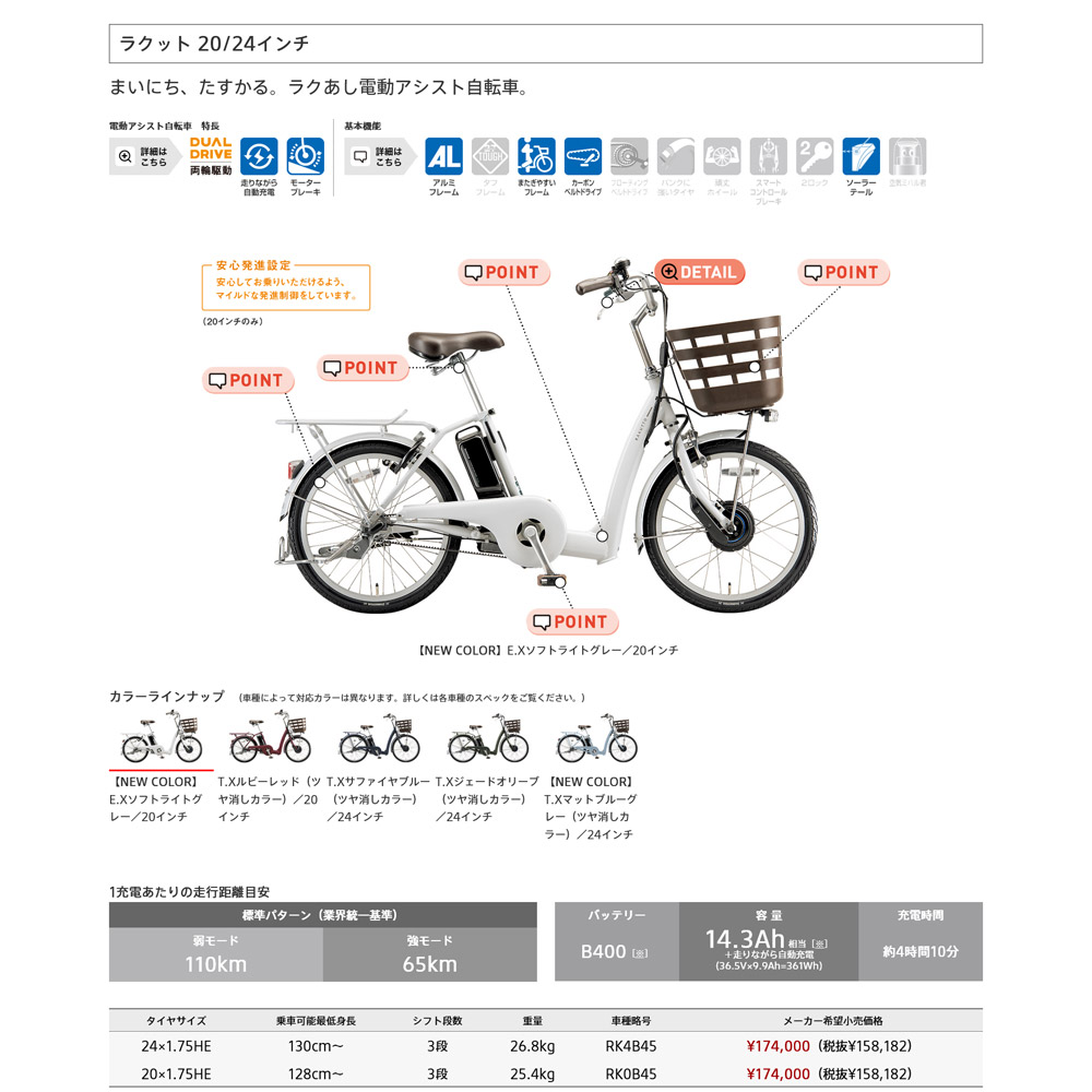 楽天市場】[フロンティアラクット20］（RK0B45/20インチ）ブリヂストン