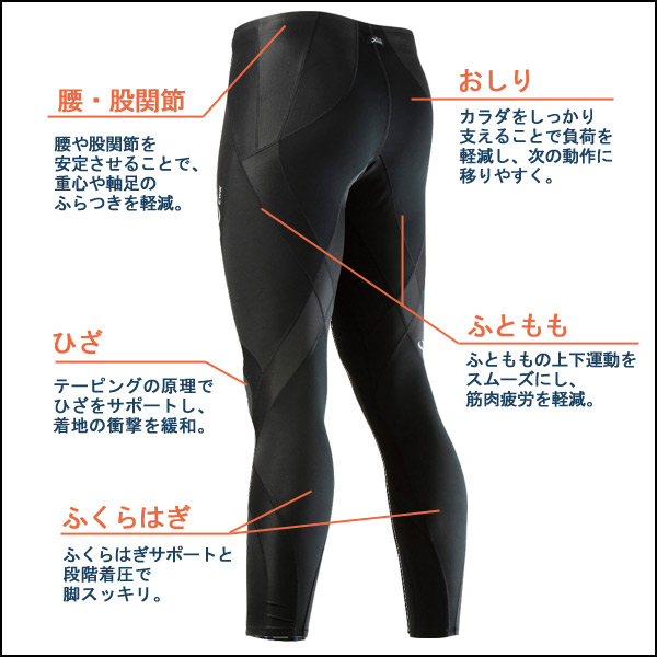 楽天市場】25%OFF 【箱】レビュー300件突破 ワコール CW-X メンズ