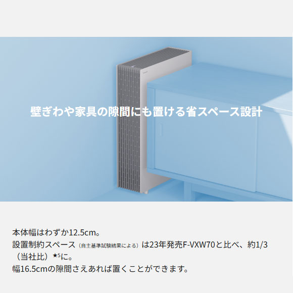 楽天市場】【最短翌日お届け】F-PX70C-W Panasonic 空気清浄機