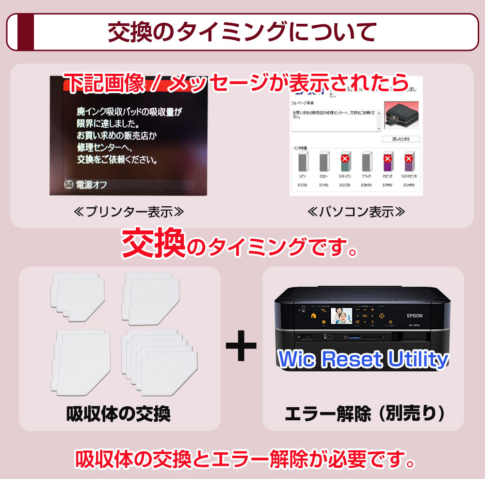 楽天市場】交換用廃インクパッド セット エプソン 互換品 EP-702A EP