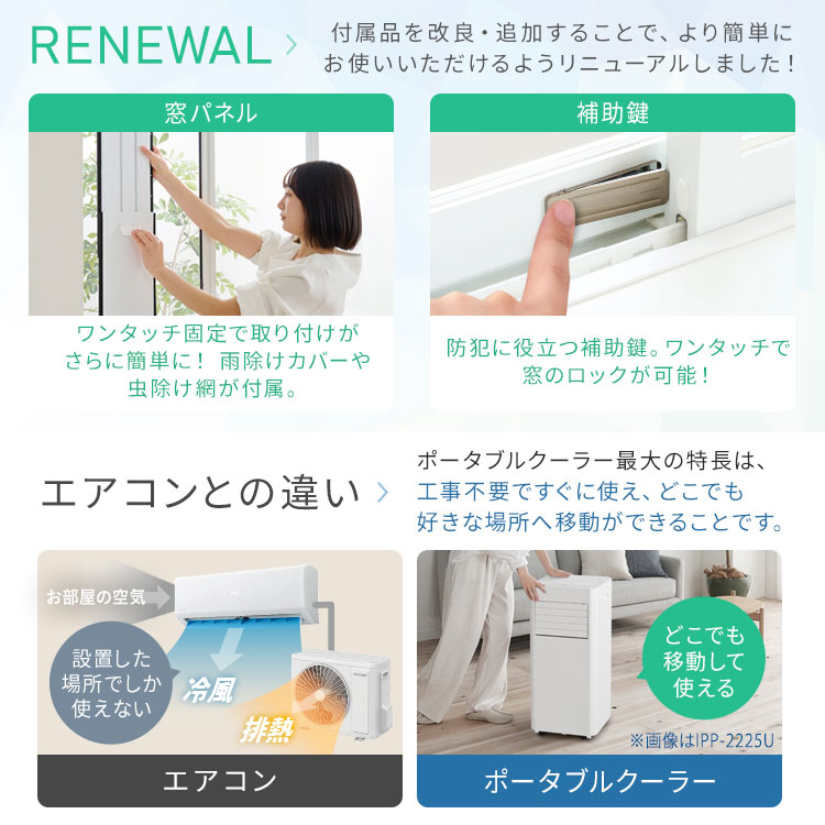 楽天市場】スポットクーラー スポットエアコン アイリスオーヤマ