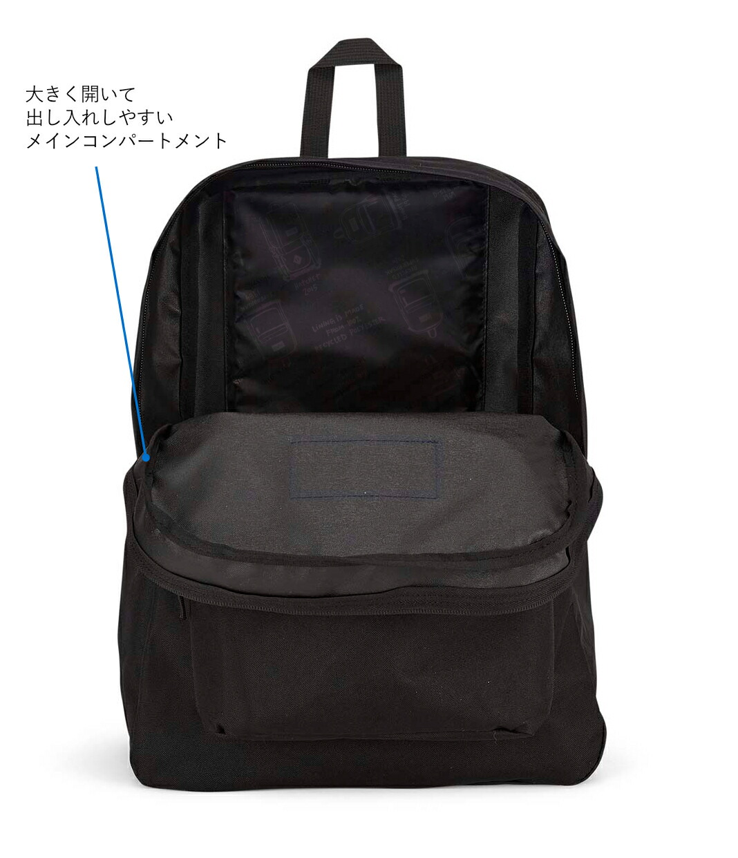 楽天市場】【公式】JANSPORT リュック ジャンスポーツ SUPERBREAK