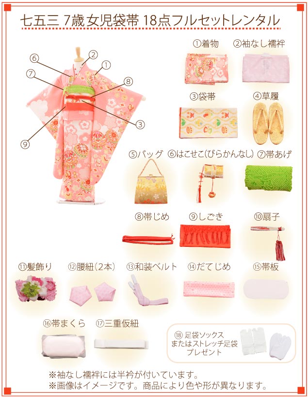 楽天市場】七五三 7歳 着物 正絹 フルセット 女の子|7歳 着物
