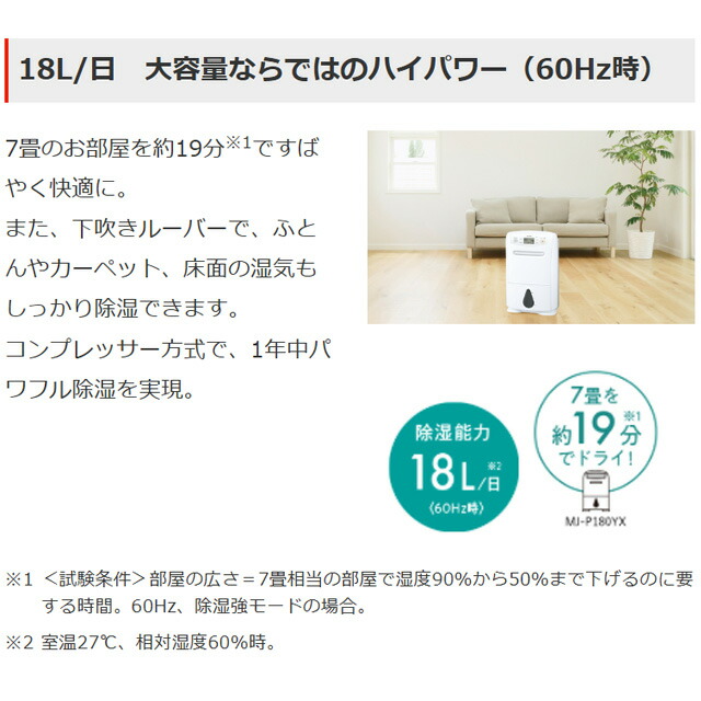 楽天市場】[MJ-P180YX-W] 衣類乾燥 除湿機 サラリPro 三菱電機 除湿機