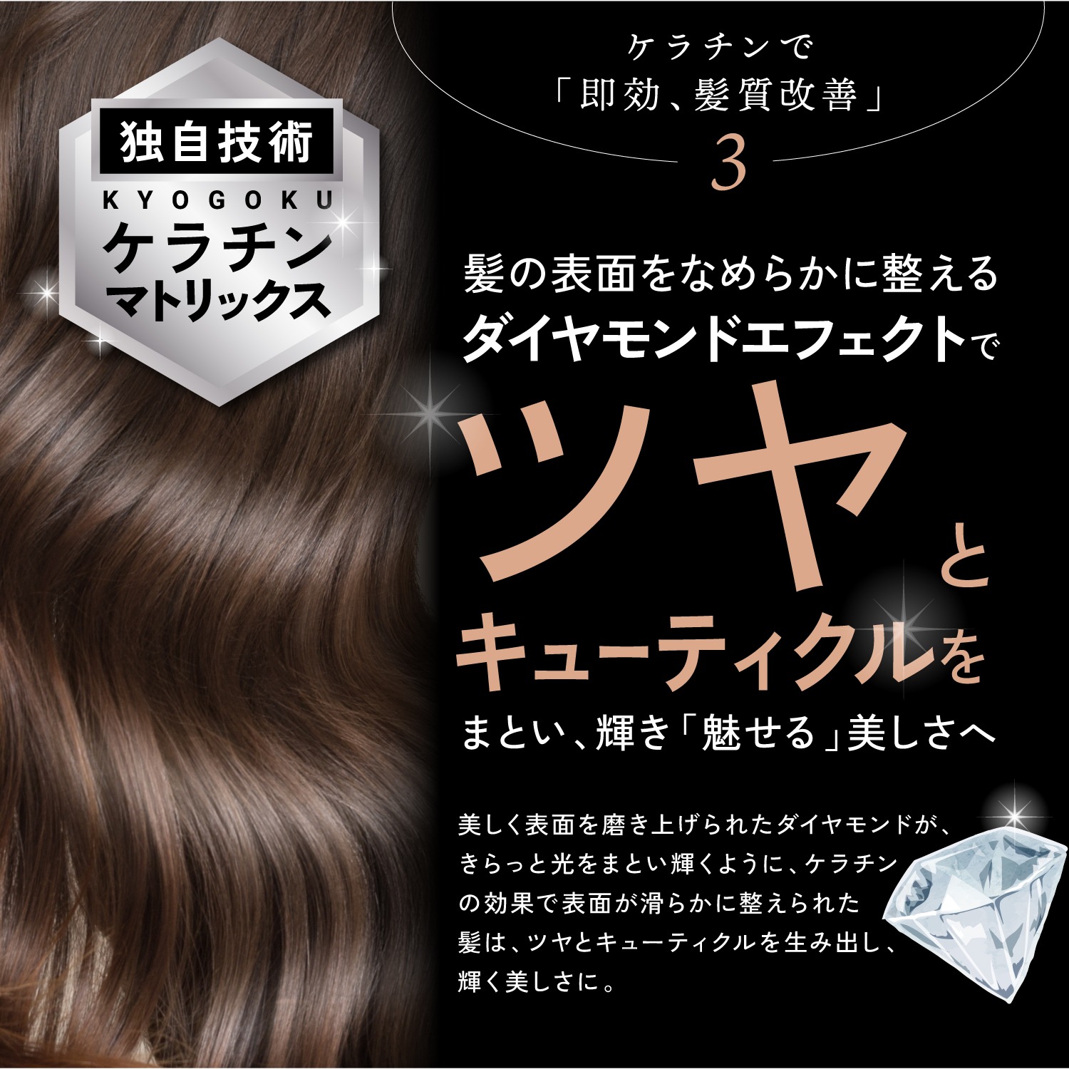 楽天市場】公式 クーポンで最大25%OFF 【 KYOGOKU ケラチンシャンプー