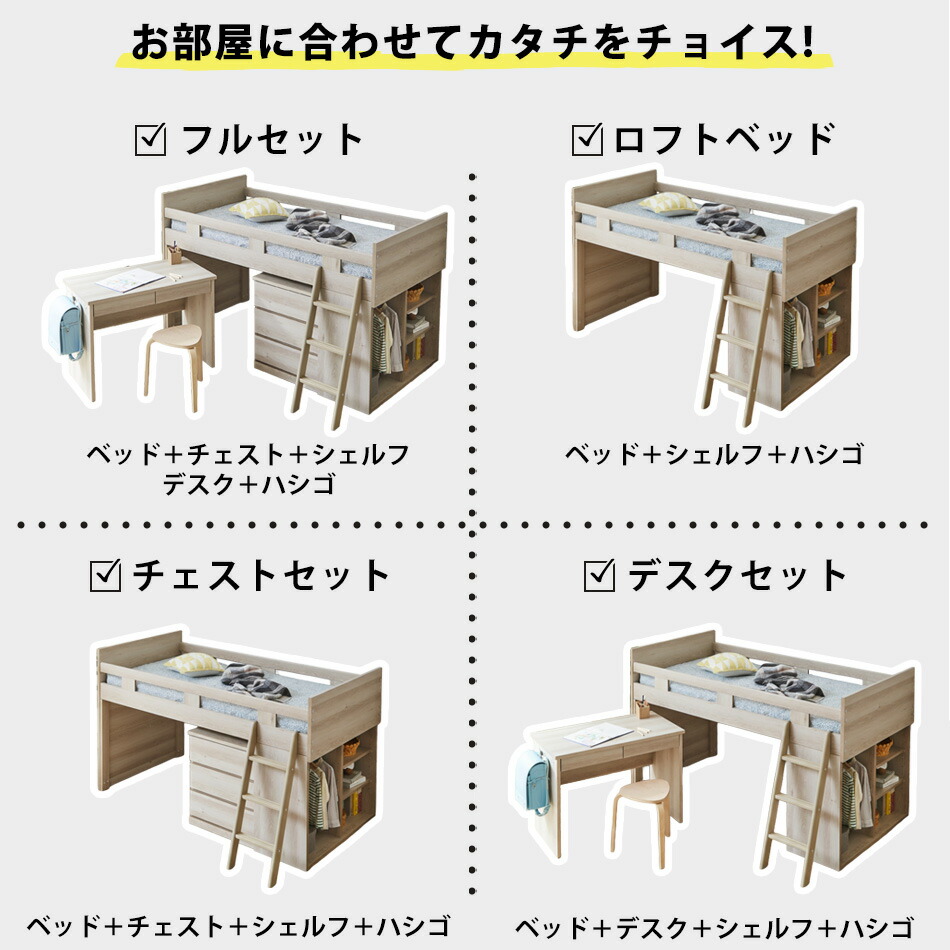 楽天市場】＼半額／【50％OFF☆楽天スーパーSALE】 ロフトベッド