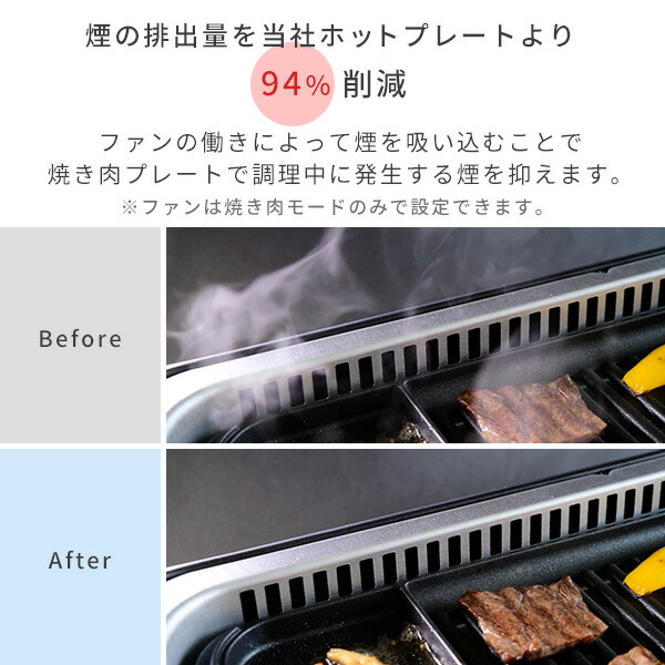 楽天市場】焼肉プレート ホットプレート 減煙 無煙 吸煙グリル 煙の