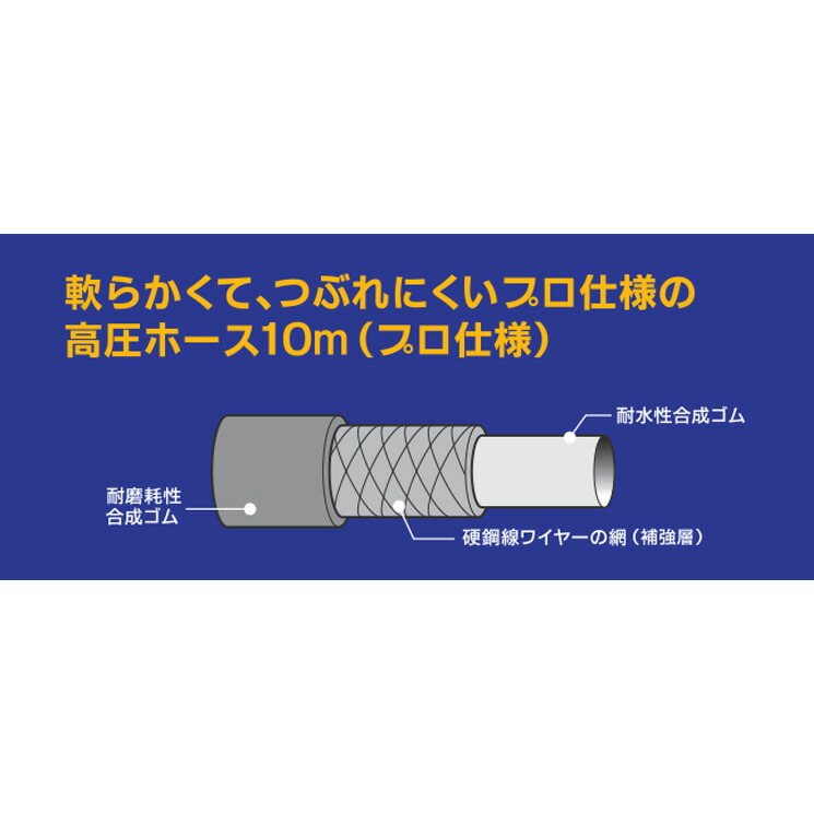 楽天市場】京セラ 延長高圧ホース プロ仕様 10m 家庭用高圧洗浄機用