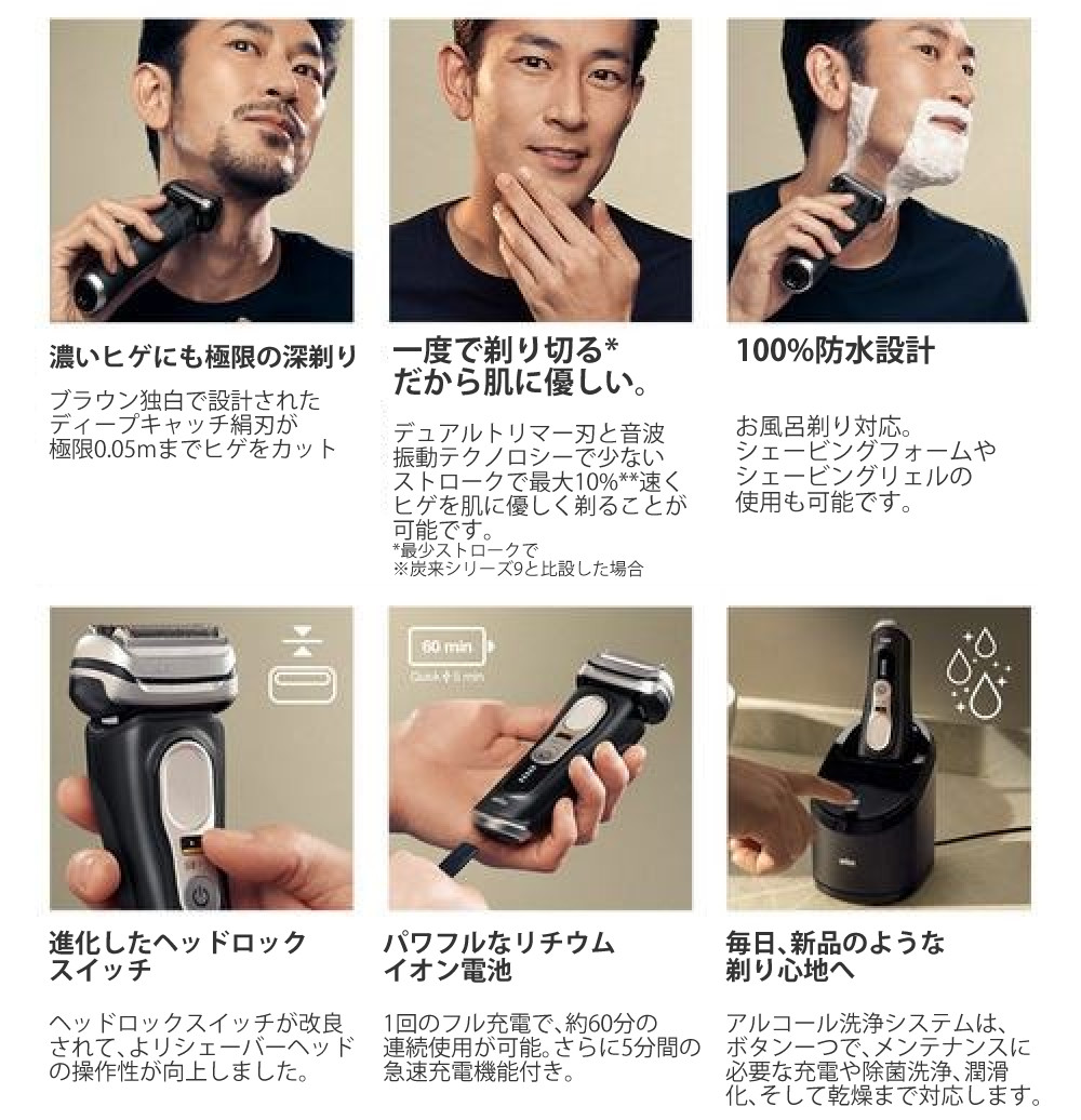 楽天市場】ブラウン メンズシェーバー 9450CC-V シリーズ9 Pro