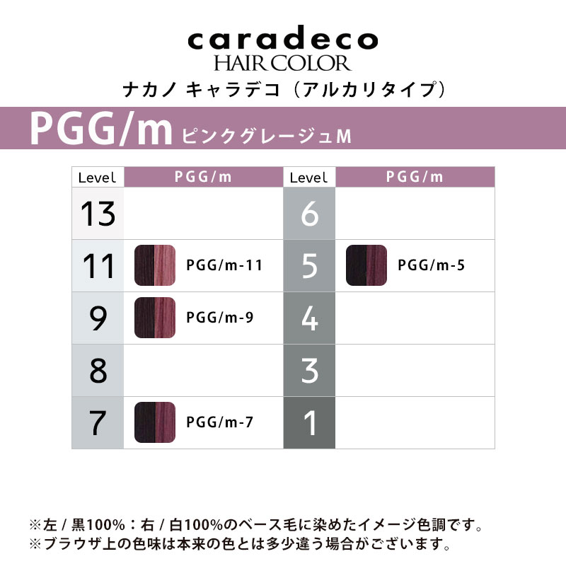 楽天市場】【ガチャで○%クーポンGET】ナカノ キャラデコ アルカリ