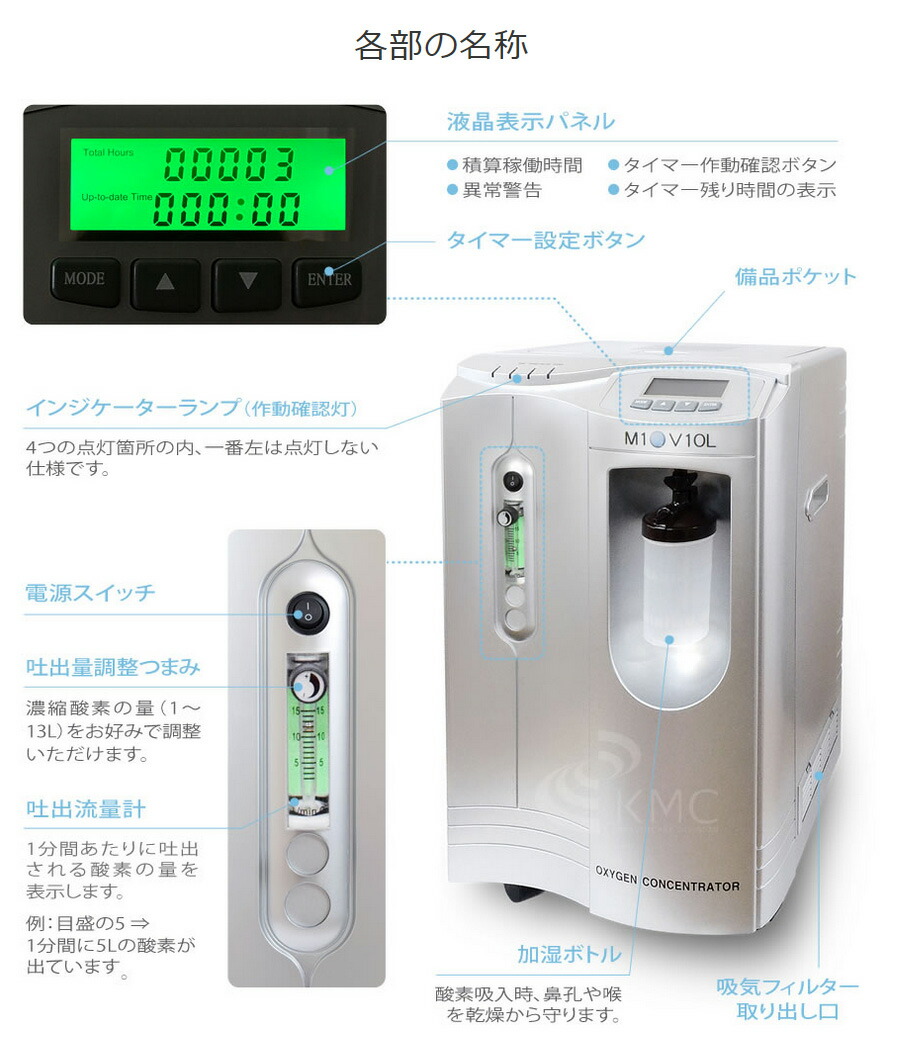 楽天市場】エムワンオーツーV10L【酸素】【酸素吸入】【高濃度酸素