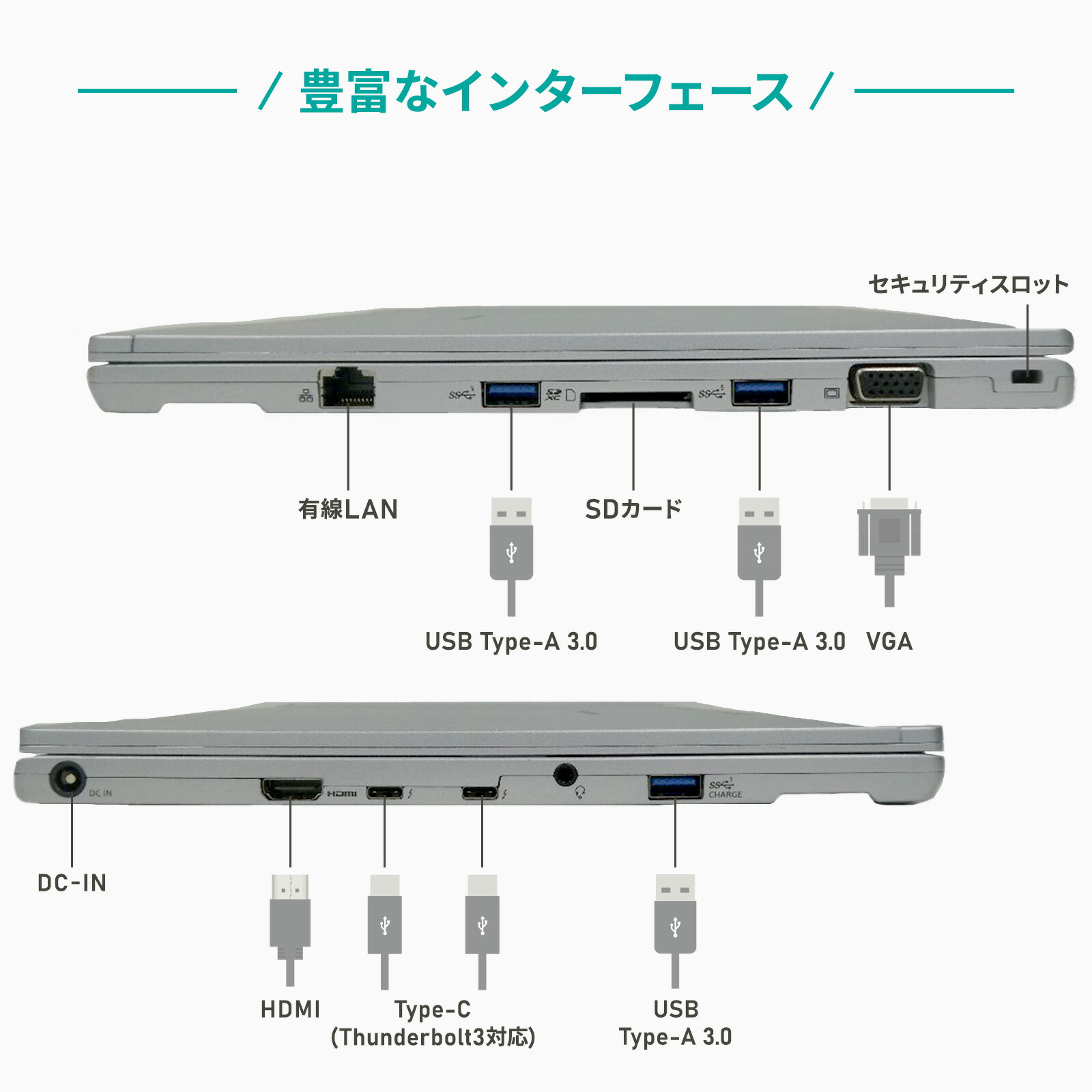 楽天市場】【特別入荷】【台数限定】中古 レッツノート CF-SR3SKAAS