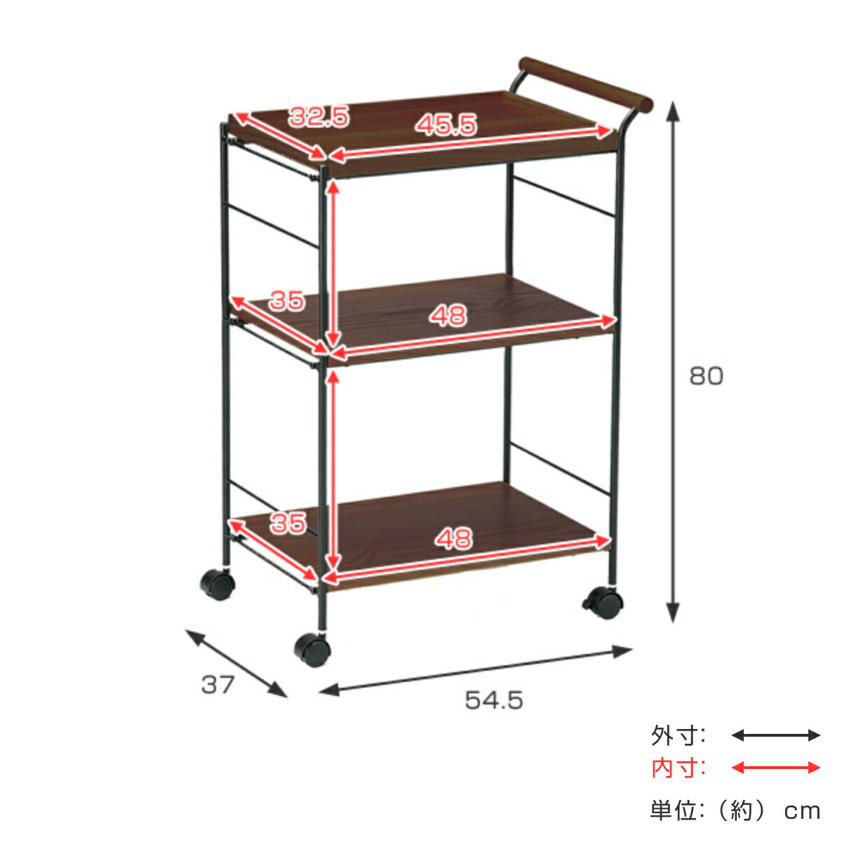 楽天市場】キッチンワゴン キャスター付 3段 アイアンフレーム 長さ