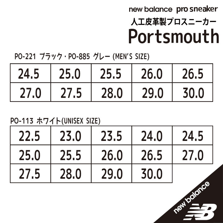 楽天市場】【JSAA A種 認定の安全靴】 ニューバランス 安全靴