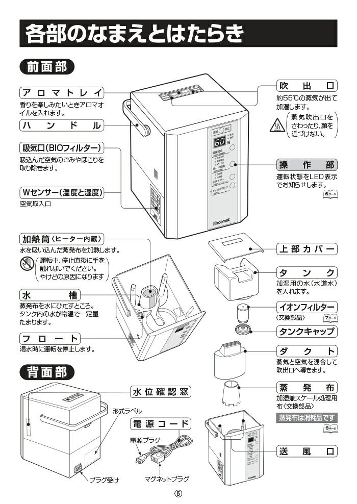 楽天市場】(LINEクーポン有)三菱重工 SHE35XD-W スチームファン 蒸発式
