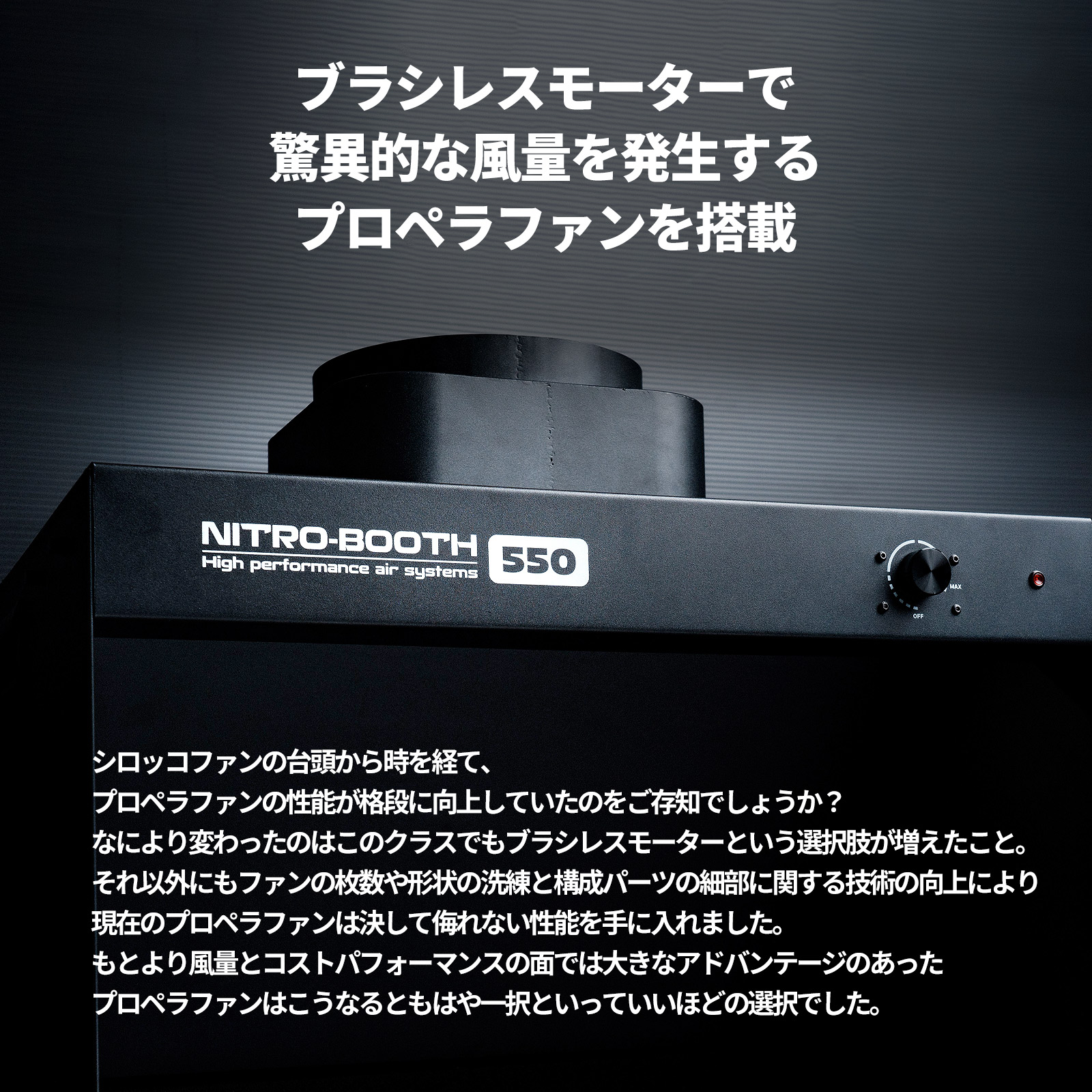 楽天市場】塗装ブース NITRO-BOOTH ニトロブース 卓上塗装ブース