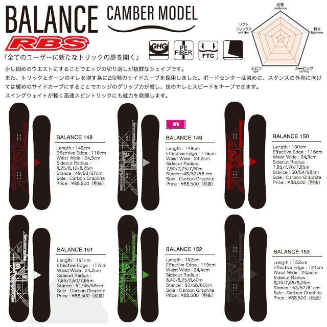 011 Artistic HOLIC 148cm / ゼロワンワン ボード 23-24 011 Artistic