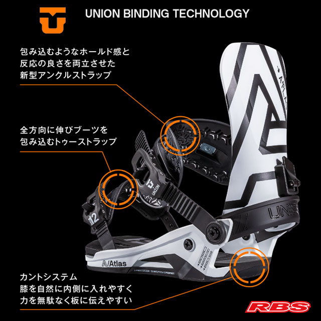 楽天市場】UNION 21-22 ATLAS ユニオン アトラス 【ユニオン