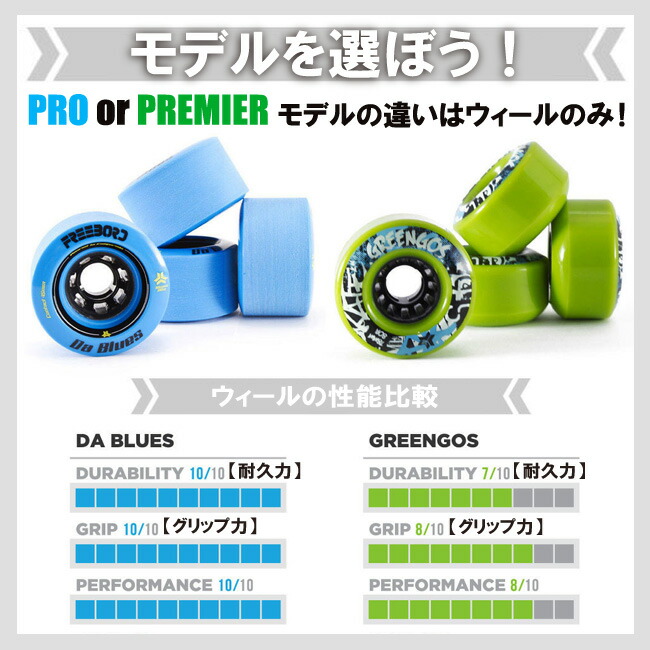 楽天市場】FREEBORD フリーボード PRIMAL DECK BAMBOO バンブー サイズ