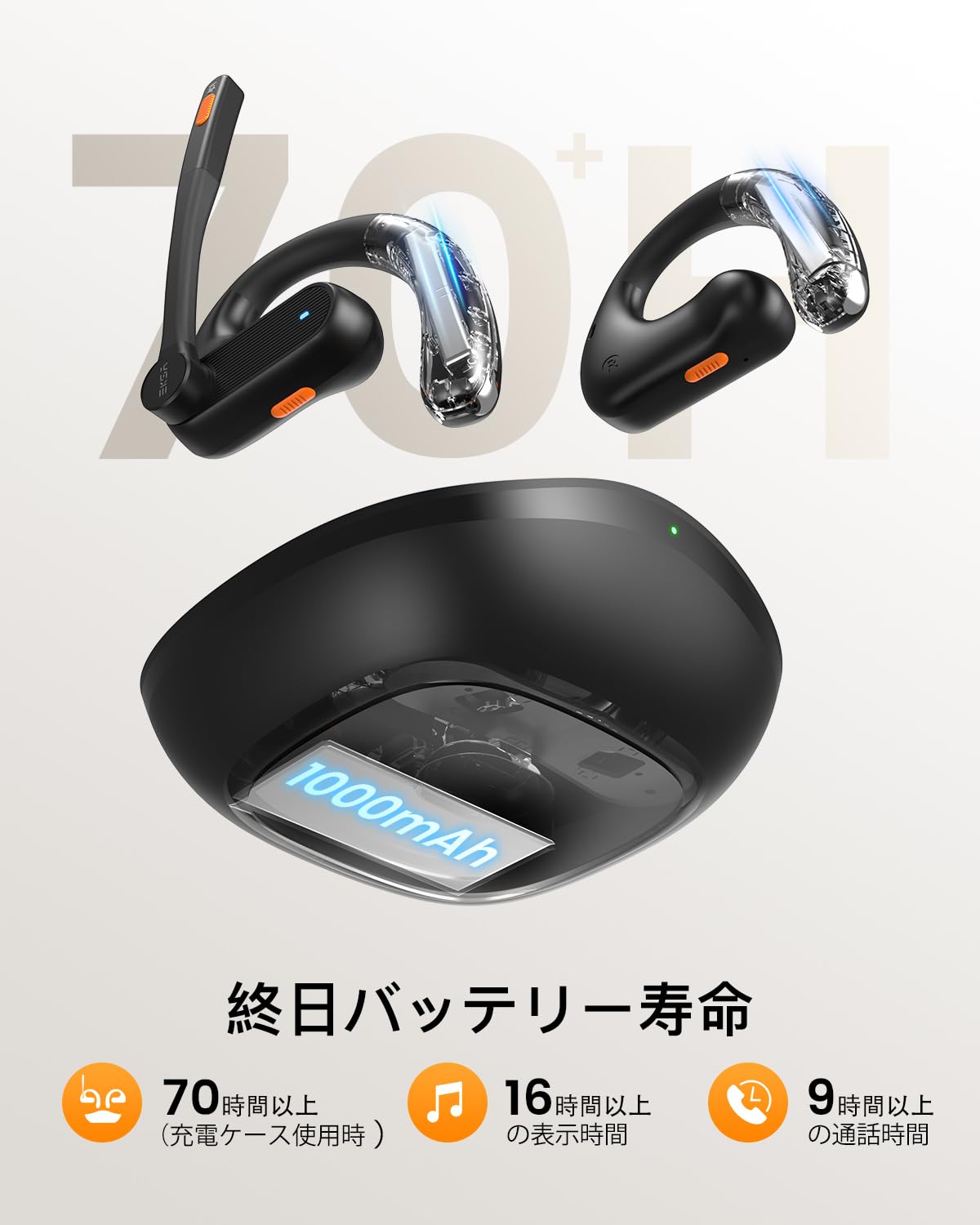 楽天市場】EKSA S30 オープンイヤー型ワイヤレスイヤホン Bluetooth5.3
