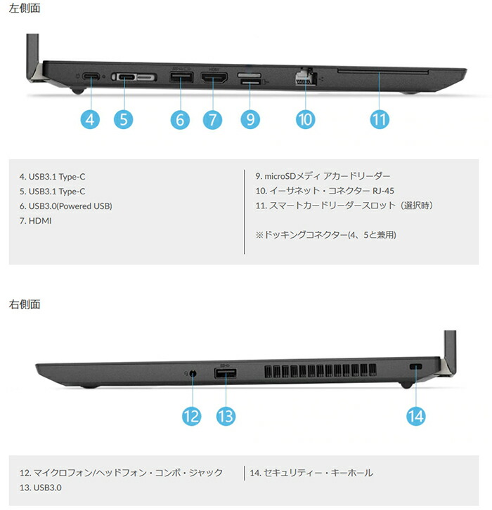 楽天市場】LENOVO ThinkPad L580 第八世代 Core-i5 8250U RAM:8GB M.2