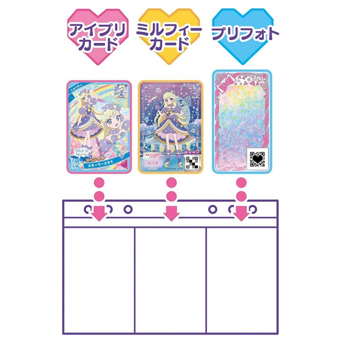 楽天市場】ひみつのアイプリ DXデビューセット みつきモデル