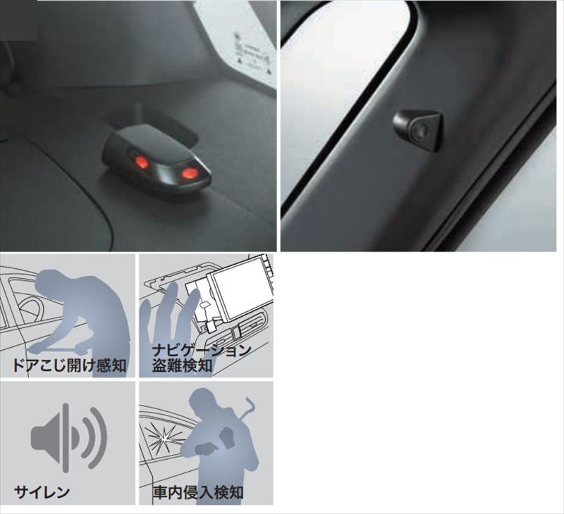 楽天市場】デリカミニ アクセサリー（アラーム｜盗難防止