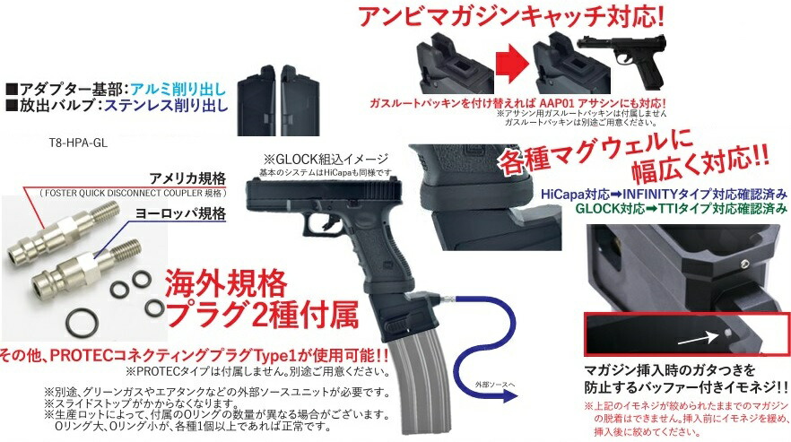楽天市場】T8 外部ソース用電動ガン系M4マガジンアダプター 東京マルイ