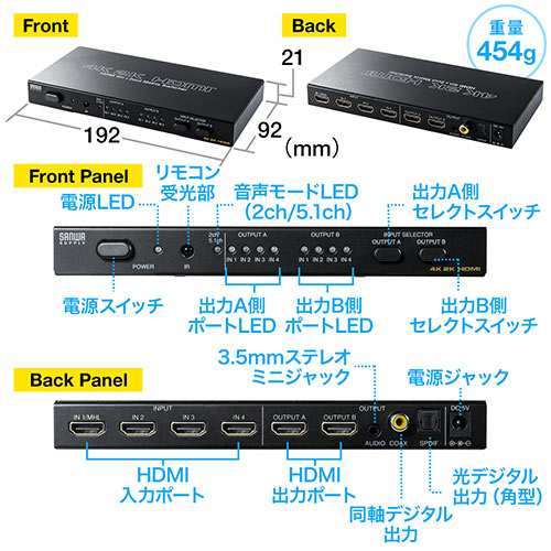 楽天市場】【楽天1位受賞】HDMI切替器 HDMI セレクター 4入力2出力