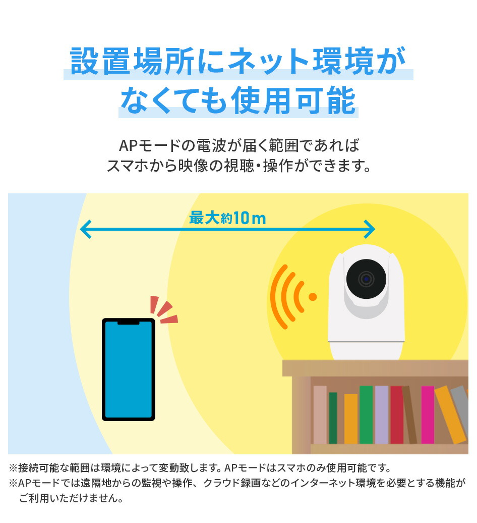 楽天市場】【SDカード+アーム付きセット】ペットカメラ 見守りカメラ