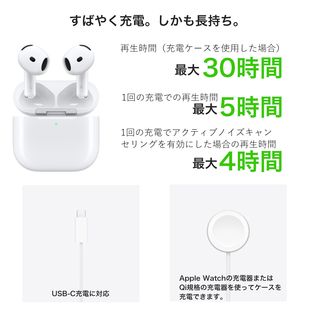 楽天市場】【P3倍】アップル エアポッズ 第4世代 Apple AirPods4