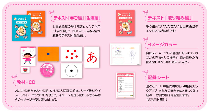 楽天市場】七田式通信教育胎教コース : しちだ・教育研究所